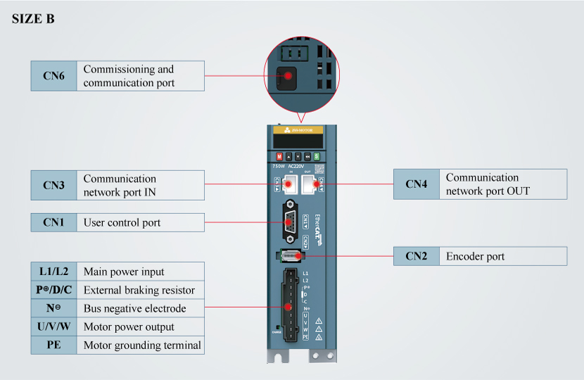 JSS715N 17-bit absoulte encoder servo motor and Ethercat servo